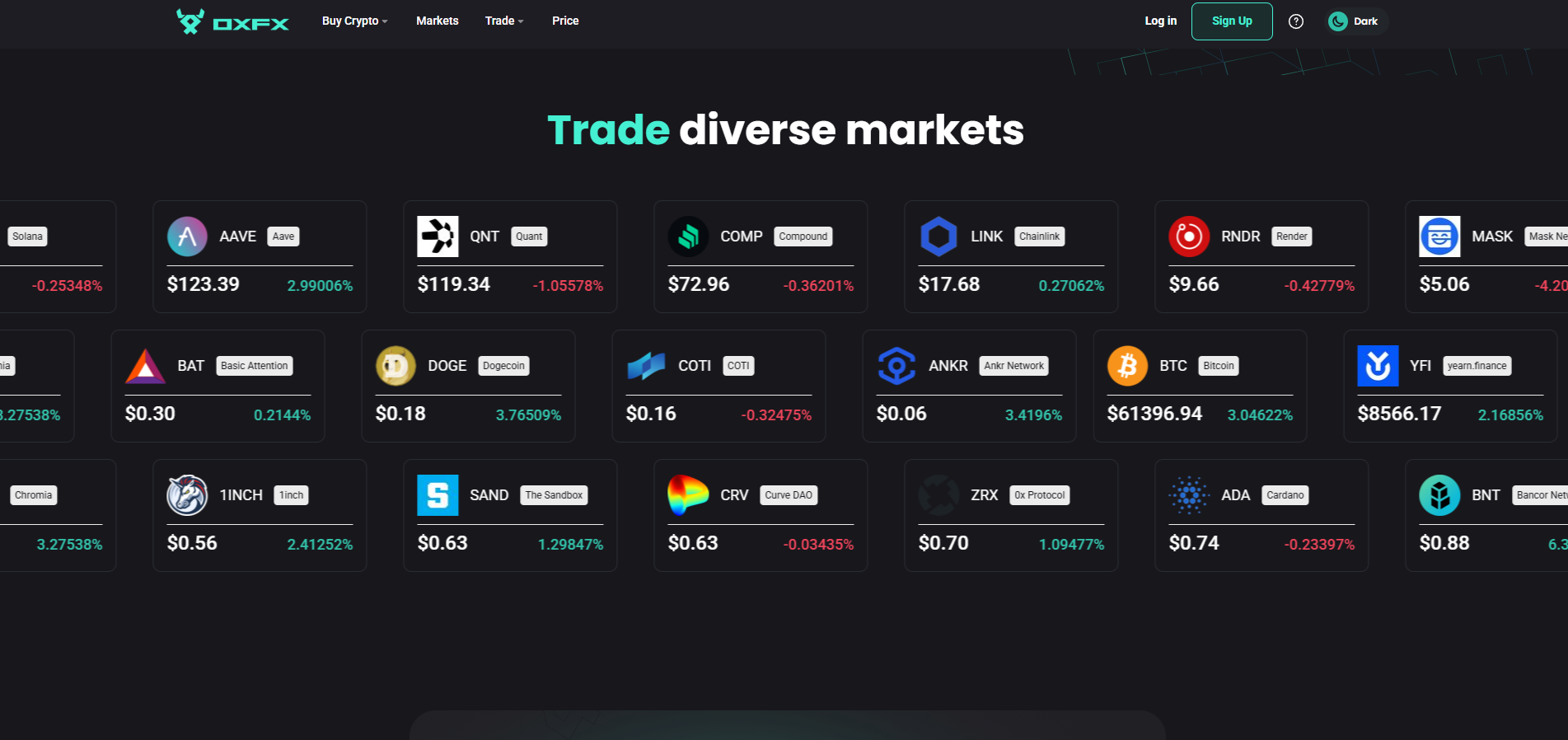 OXFX - Image 4